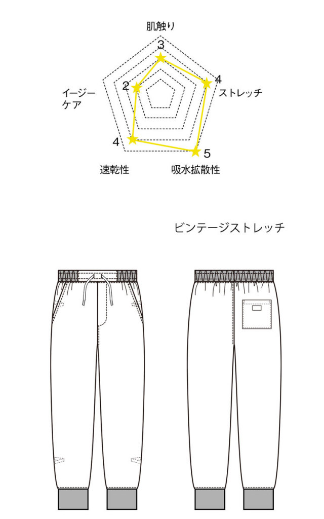 医療 介護 看護 制服 FOLK フォーク Dickies ディッキーズ パンツ 5031SC