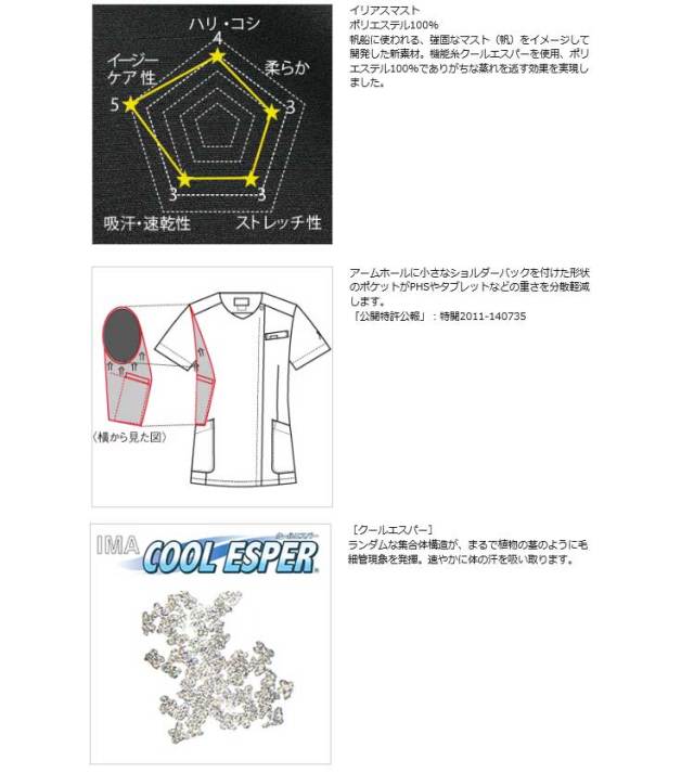 医療 介護 看護 制服 FOLK フォーク ジップスクラブ GOOD DESIGN