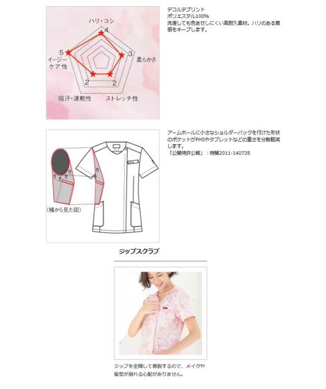 医療 介護 看護 制服 花柄 FOLK フォーク 花柄ジップスクラブ 7034SC