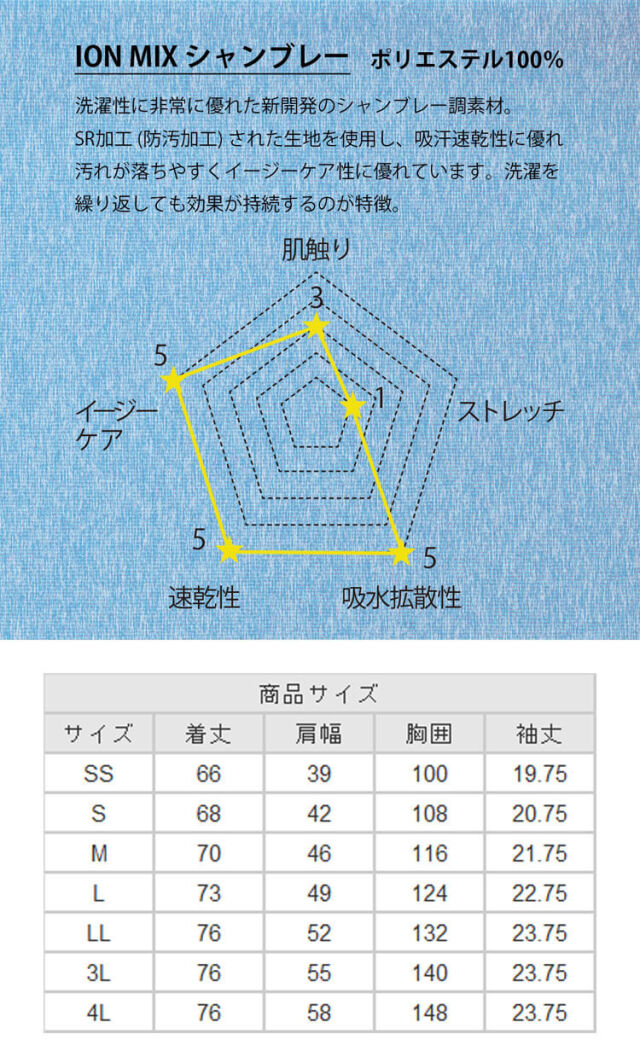 Dickies ディッキーズ スクラブ 7098SC 医療 介護 看護 制服 FOLK フォーク