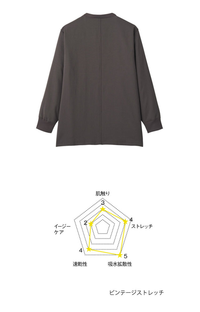 医療 介護 看護 制服 FOLK フォーク Dickies ディッキーズ