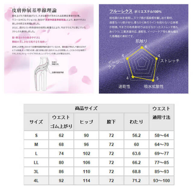 医療 介護 看護 制服 エステ Wacoal ワコール レディスパンツ HI302
