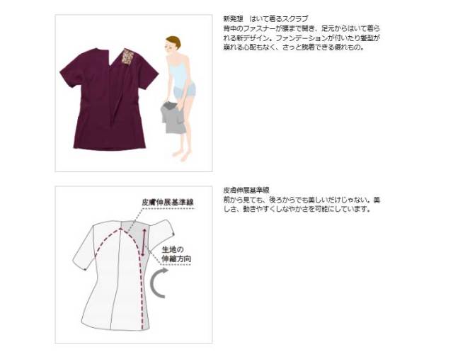 医療 介護 看護 制服 FOLK フォーク Wacoal ワコール スクラブ HI700