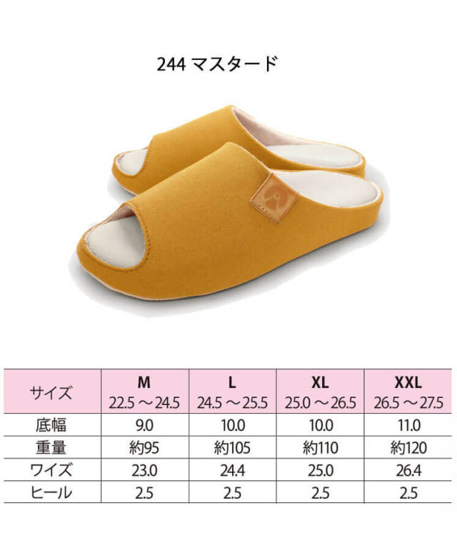 #なさん専用#シュガリミット3袋セット ohgiri-store_fancl3777x3