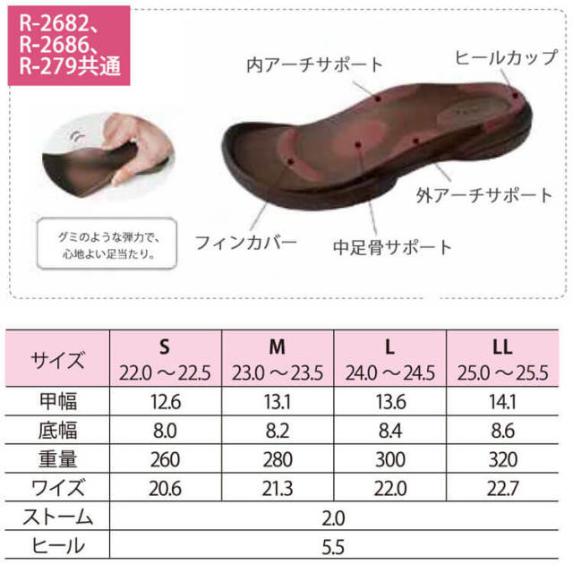 靴 シューズ 医療 事務 ディーフェイズ Re:getA Work リゲッタ