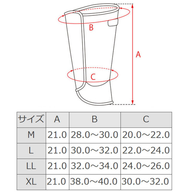 丸五短脚絆マジック｜作業服・作業着の総合通販専門店【ミチオ