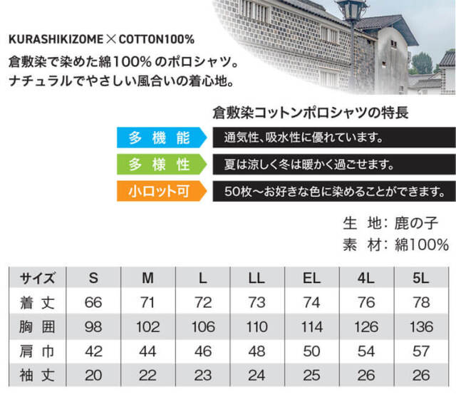 おまとめ割 タンデムスタイル 2023年12月号 Vol.259「スペック読解法