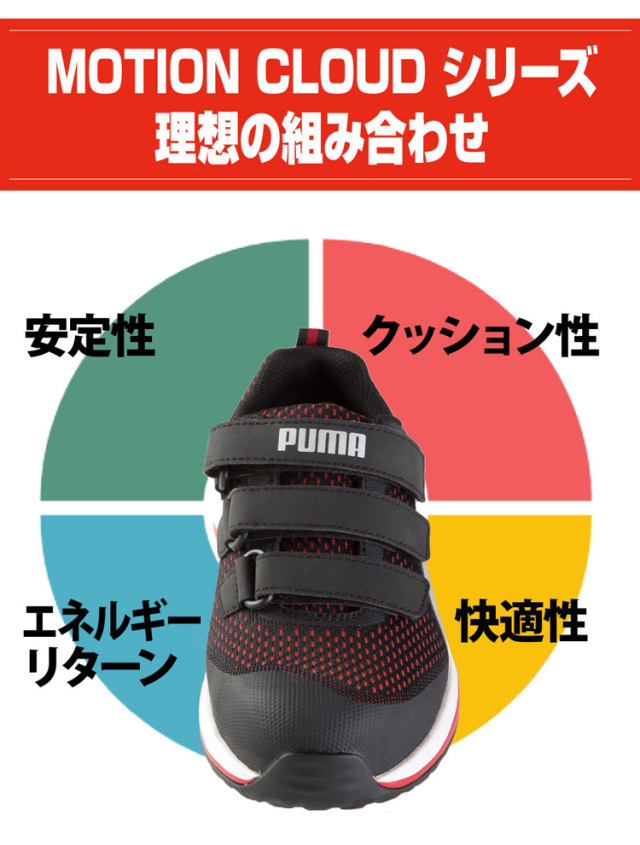 安全靴 PUMA プーマ ラピッドジップ MotionCloud RAPID ZIP 63554