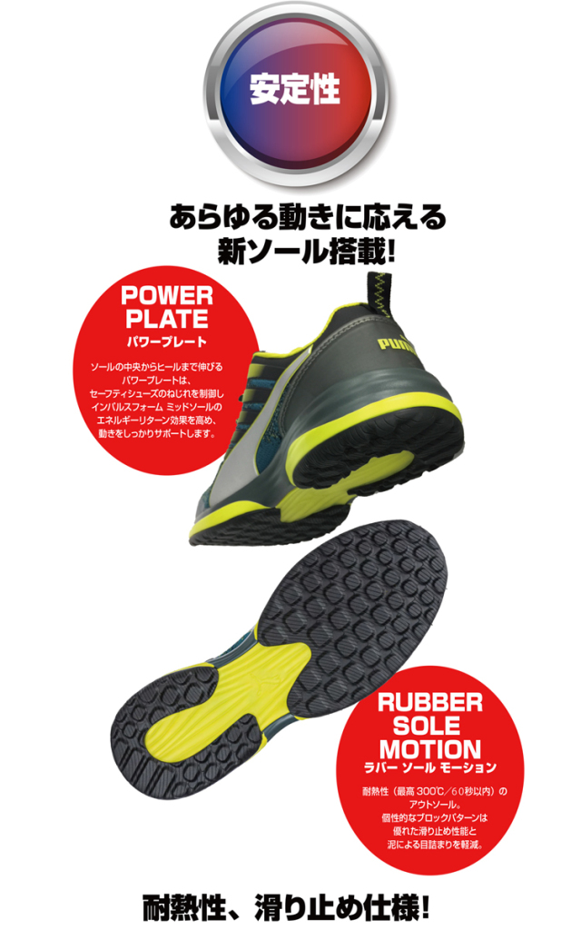 Puma プーマ プーマセーフティモーションクラウド チャージ 作業服 作業着の総合通販専門店 ミチオショップ