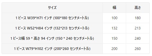 カーテン フリルデザイン ホワイト ヴィンテージ フレンチ ロマンチック 装飾 1pc