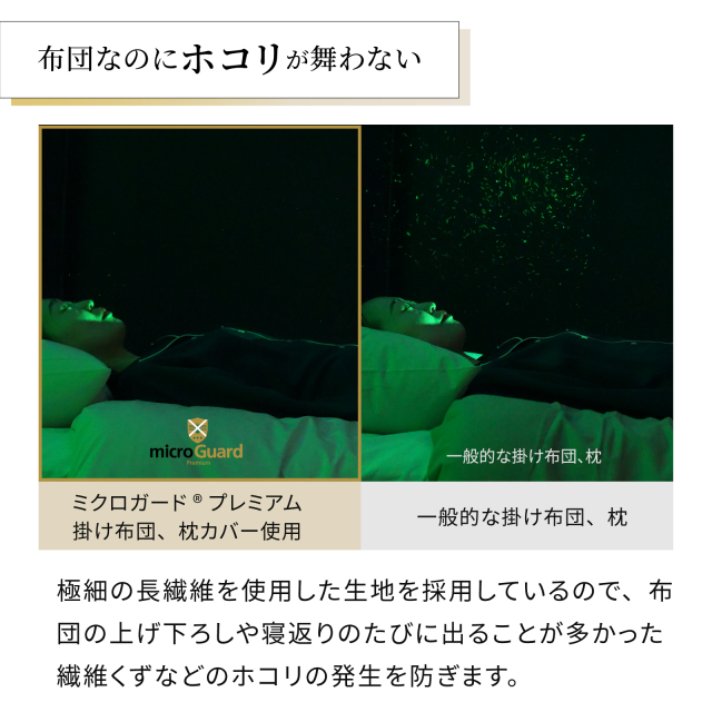 ミクロガード(R)プレミアム使用】洗える防ダニ掛けふとん ダニ・ハウス