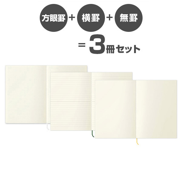 ミドリ 送料無料 3種アソートパック Mdノート A5