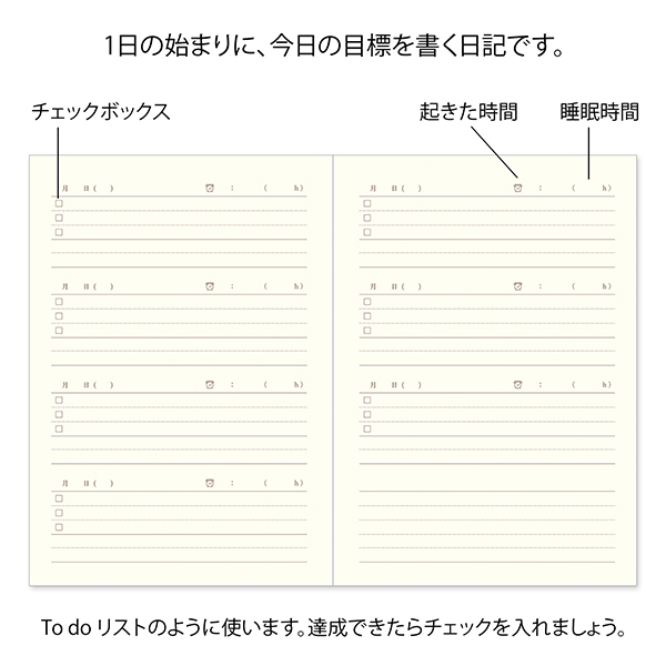 みどり プロフィール必読お願いします 日記|おはよう日記(12712006)|ミドリオンラインストア