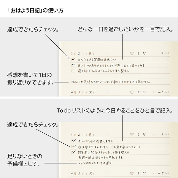 みどり プロフィール必読お願いします 日記|おはよう日記(12712006)|ミドリオンラインストア