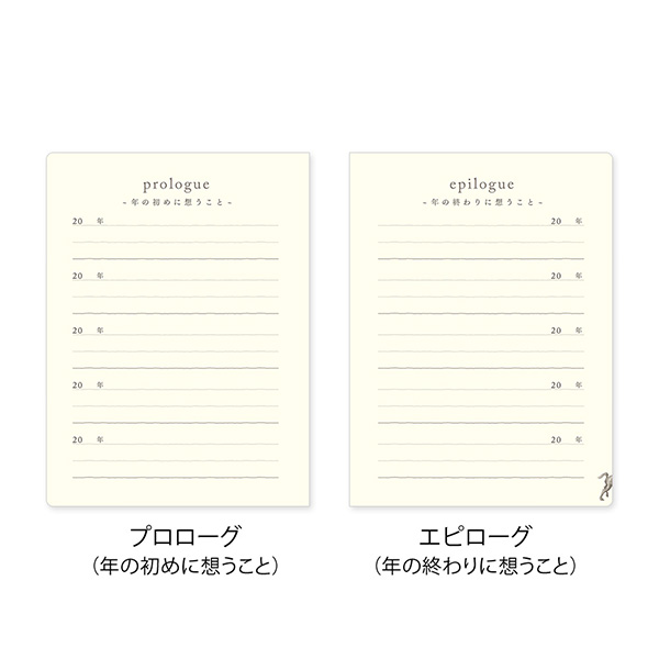 未使用 JR東日本 東京ミレナリオ オレンジカード 5枚 希少 送料無料 2025年最新】東京ミレナリオの人気アイテム - メルカリ