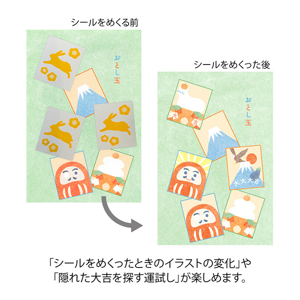 ぽち袋 おとし玉｜ぽち袋 運試し 絵合わせ柄(25583006)｜ミドリ