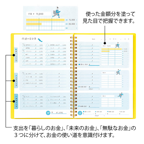 日記 Hf 記録帳 A5 お金 ミドリオンラインストア
