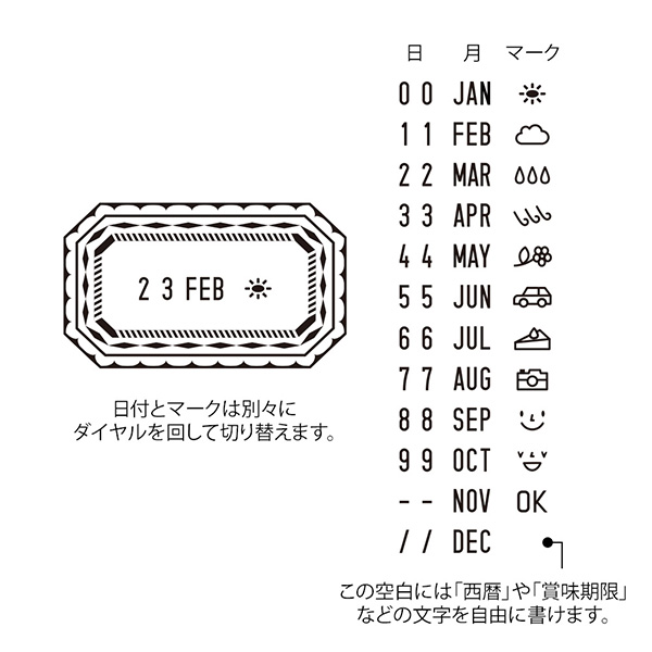 スタンプ 回転印 日付 フレーム柄 ミドリオンラインストア
