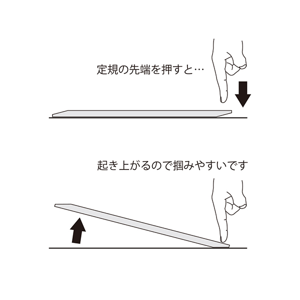 定規｜定規＜15cm＞ 青A (42295006)｜ミドリオンラインストア