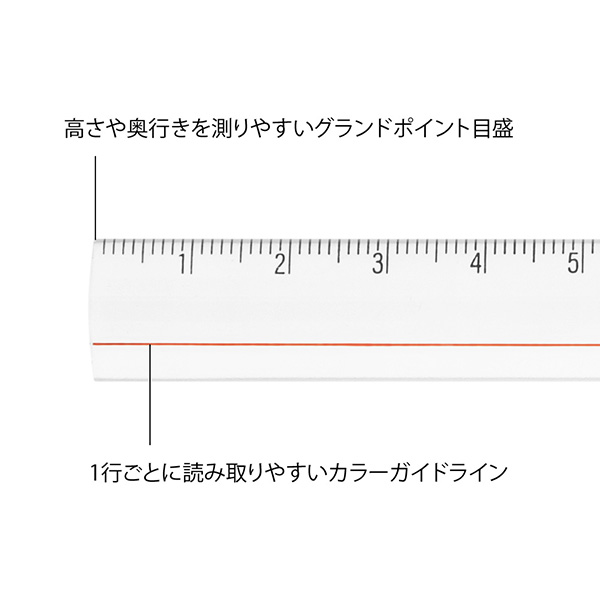 定規｜レンズ定規＜15cm＞ 透明（42306006） | ミドリオンライン