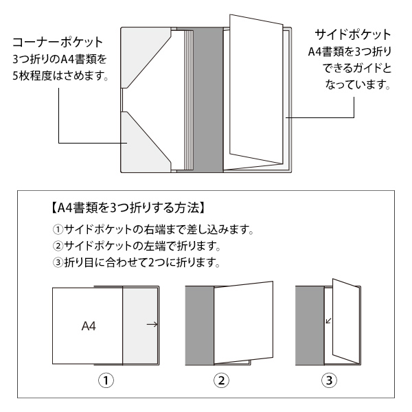 Redmi A5 ローバル版 2台セット REDMI A5 3/64 2台セット Redmi A5 3/64 2台セット Redmi A5