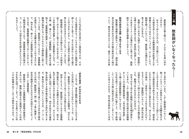 獣医病理学者が語る 動物のからだと病気 株式会社 緑書房