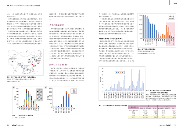 CAP 2023.1～6月　獣医学雑誌　裁断済 月刊CAPの最新号【2025年8月号 (発売日2025年08月01日)】| 雑誌