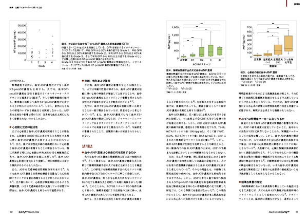 CAP 2024年3月号 株式会社 緑書房