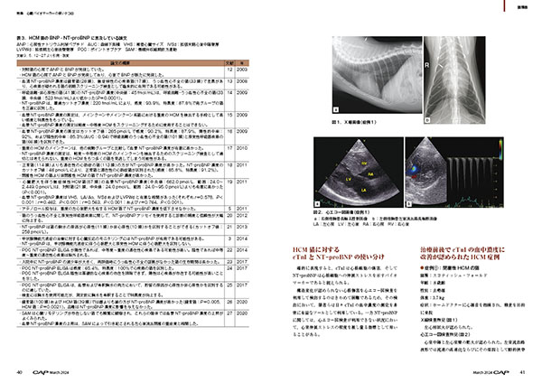 CAP 2024年3月号 株式会社 緑書房