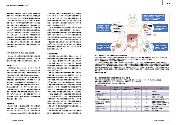 CAP 2024年7月号 株式会社 緑書房