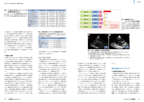 CAP 2025年9月号 株式会社 緑書房
