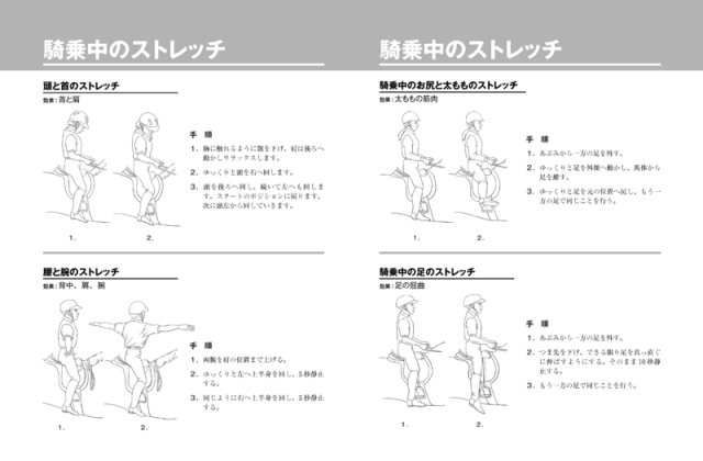 乗馬のためのフィットネスプログラム 株式会社 緑書房
