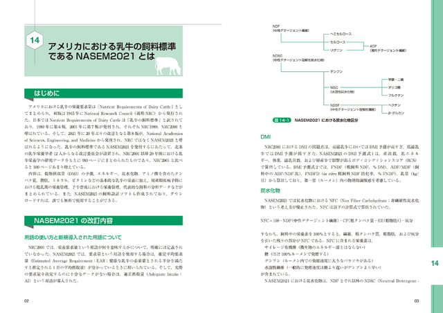 獣医師のための乳牛の飼料設計