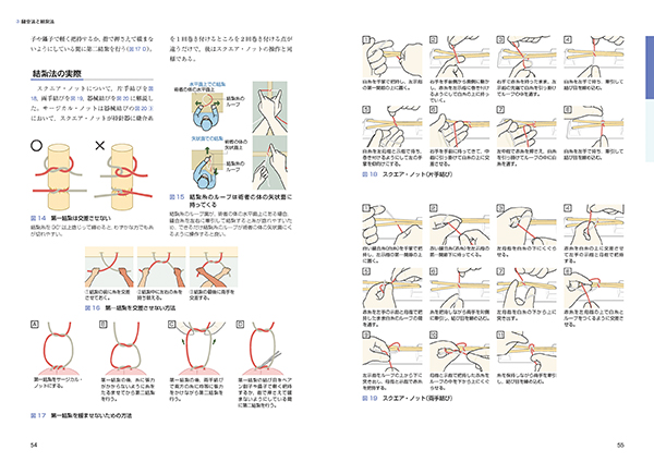 牛の臨床 3 最新〉主要症状を基礎にした牛の臨床3 ※前払専用商品