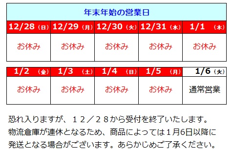 福島の米 玄米 新米の通販なら、福島うまいもの便り