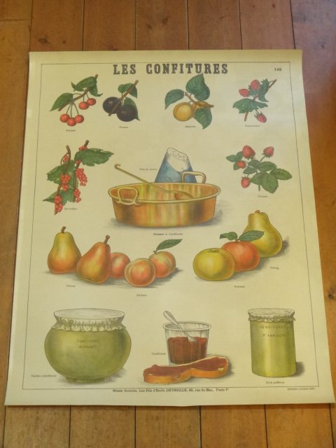 フランス ビンテージ 教材ポスター LES CONFITURES