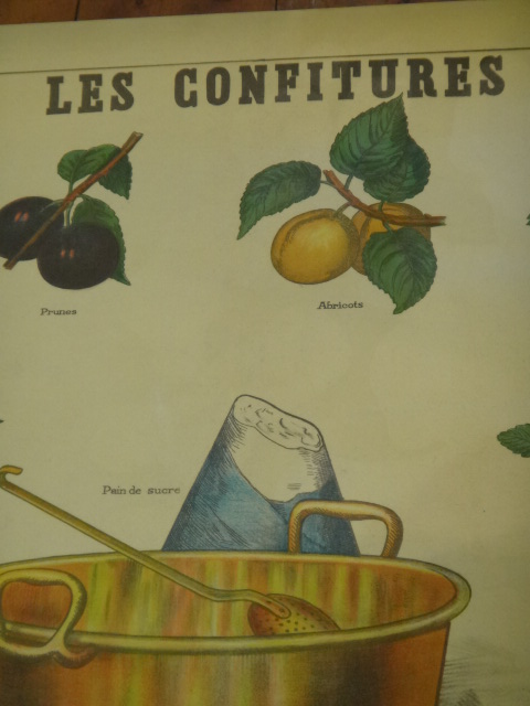 フランス ビンテージ 教材ポスター LES CONFITURES