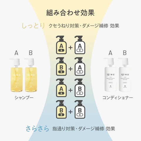 木村石鹼　12 / JU-NI | ヘアシャンプー