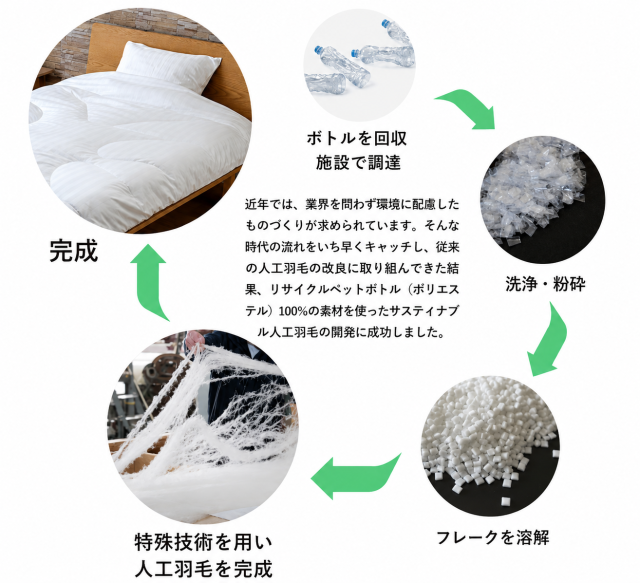 イシケン