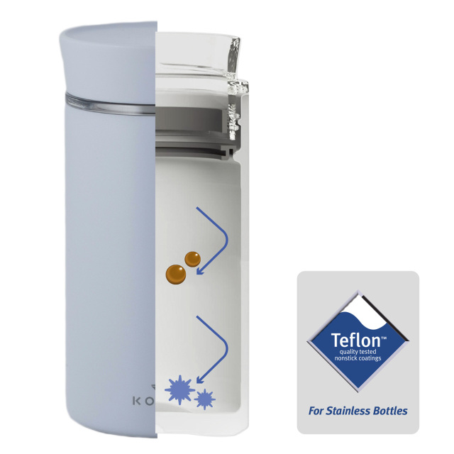 珈琲考具 テフロンマグボトル