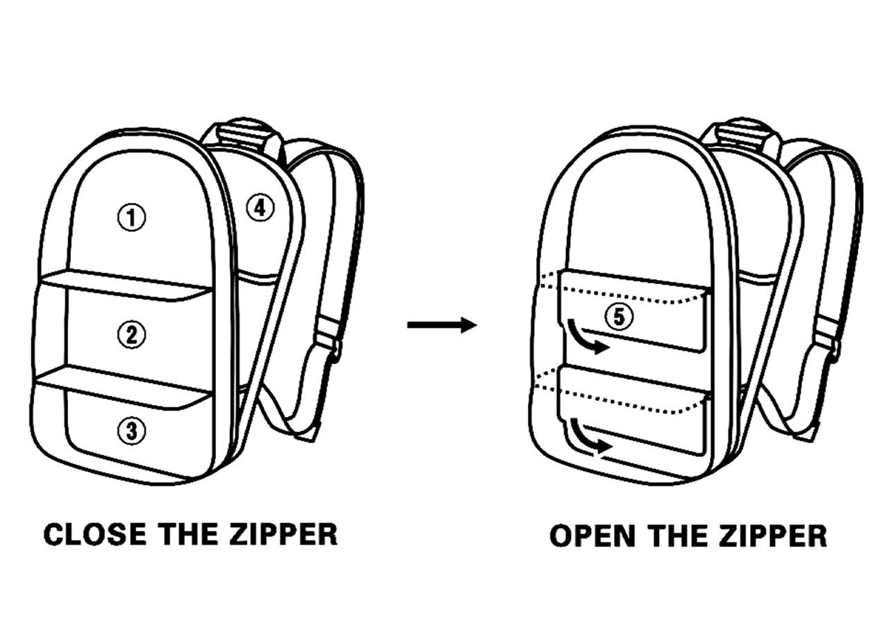 強靭かつ高機能 小分けも、連結もできる THE DAY PACK - THE
