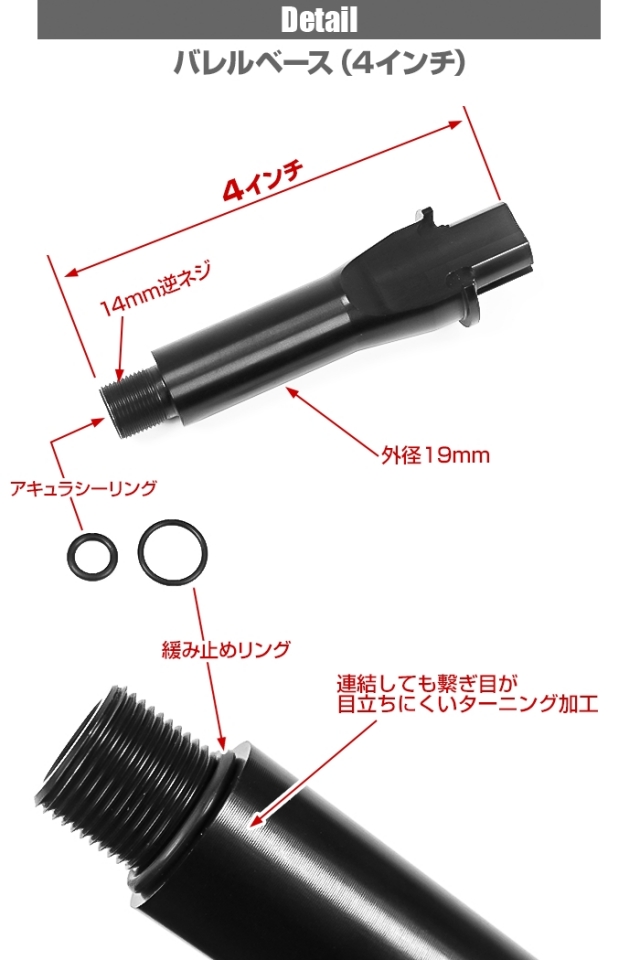 東京マルイ 次世代M4 アウターバレルCQB-r用 東京マルイ CQBR block1