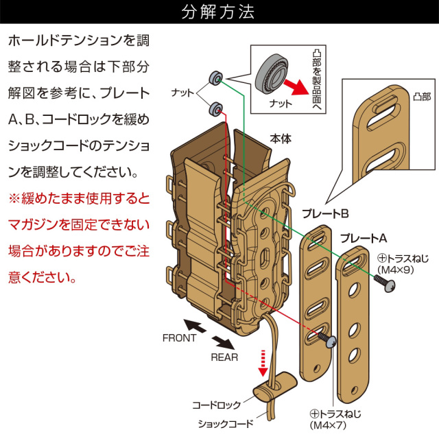 ライラクス Battle Style BITE-MG(バイトマグ) SMG サブマシンガン用