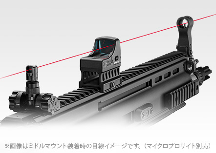 東京マルイ マイクロプロサイト用 ミドル/ハイマウント エアガン