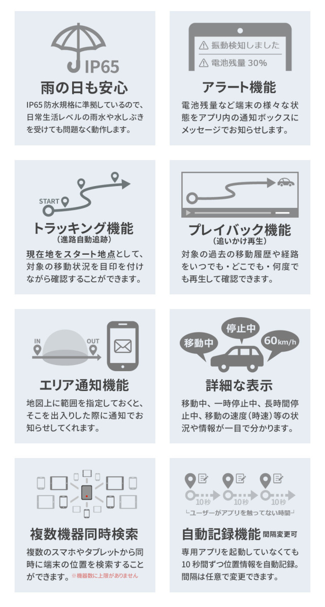 180日間返却不要】ミツケルGPSマックス｜長時間バレない車両追跡