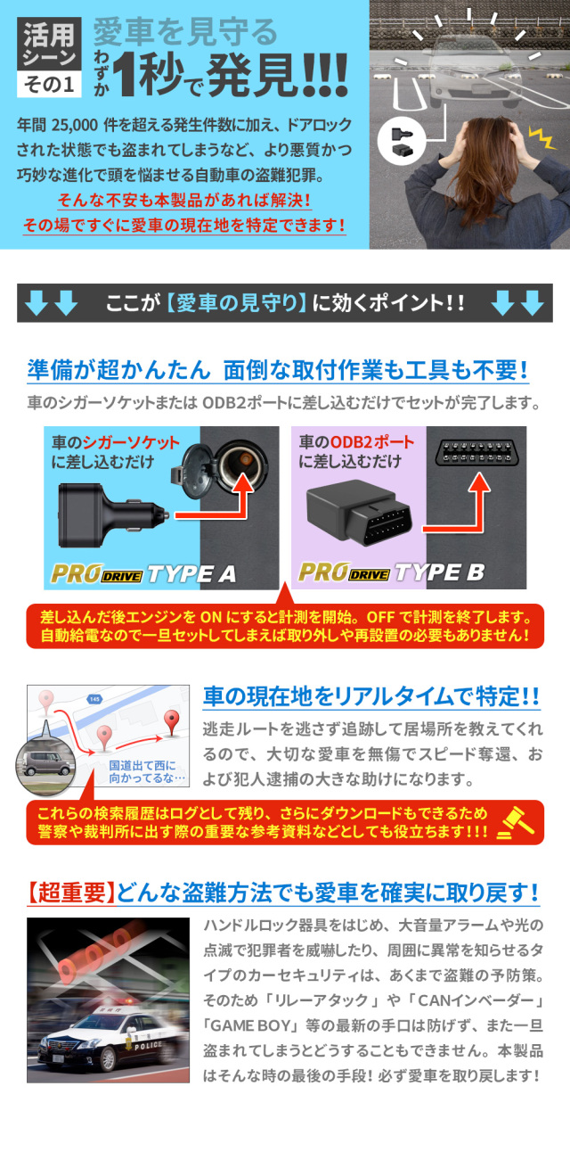 60日間レンタル】ミツケルGPSプロ ドライブ｜充電不要・車専用
