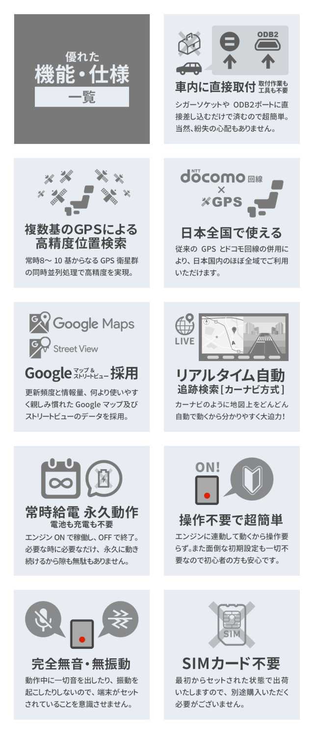 専用商品 ミツケルGPSプロ マックス 180日 返却不要 使い放題 180日間