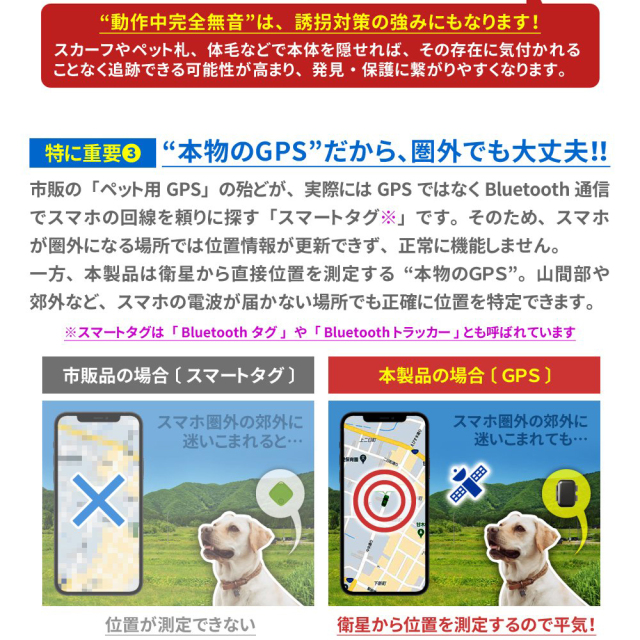 ミツケルGPSプロ ｜ペット専用 超小型GPS｜リアルタイム追跡・安心の