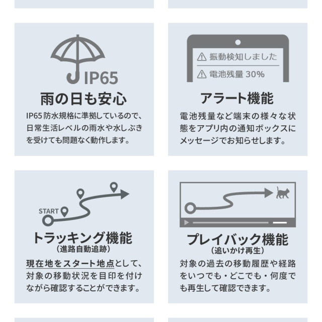 ミツケルGPSプロ ｜ペット専用 超小型GPS｜リアルタイム追跡・安心の
