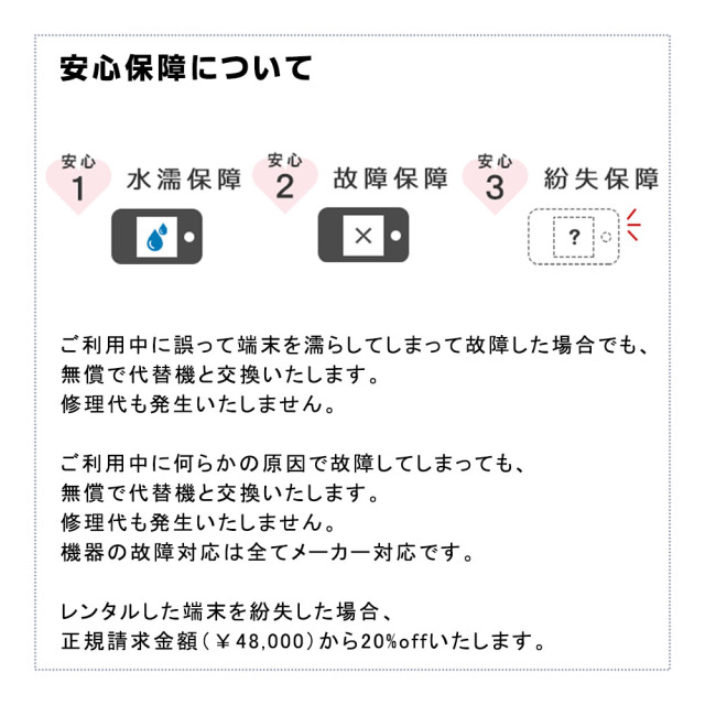 ソフトバンク501hw 端末 月容量90g Softbank ワイモバイル